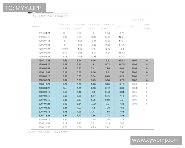 全球足球明星详尽资料与成就分析一览 全球足球明星详尽资料与成就分析一览