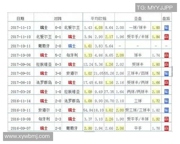 北京篮球队在世界杯积分榜上以57分稳居第一名引发热议 北京篮球队在世界杯积分榜上以57分稳居第一名引发热议
