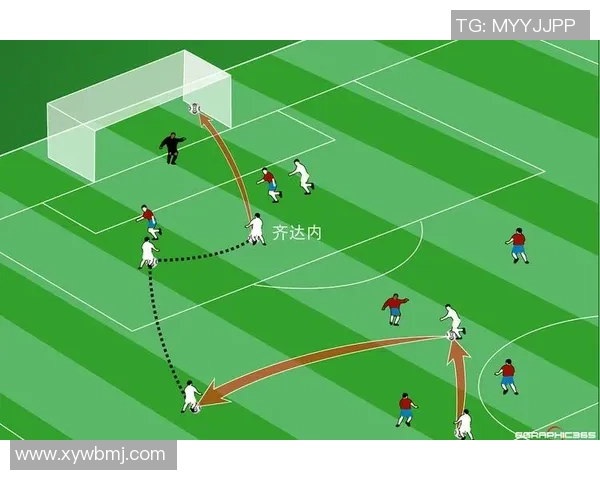 深入解析足球比赛中的战术布局与球员表现的图形化分析方法