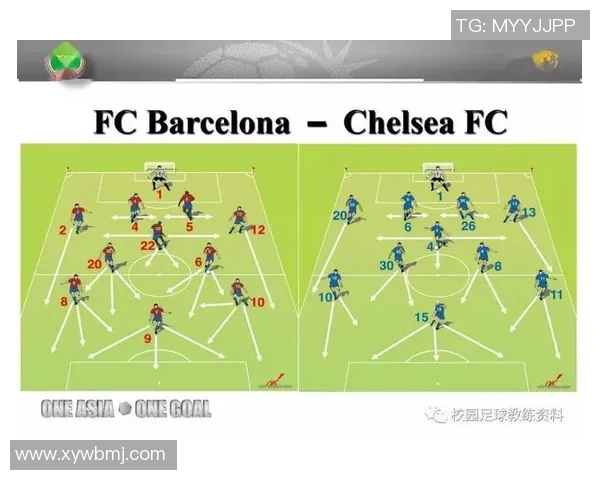 足球前拖战术解析及其在现代比赛中的应用与影响