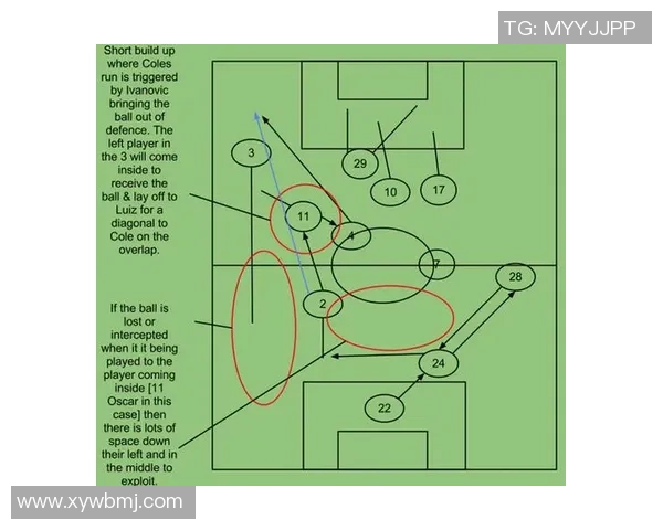 足球护栏高度标准解析及其对比赛安全性的影响探讨