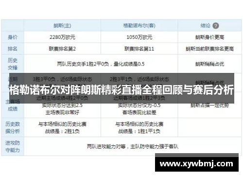 格勒诺布尔对阵朗斯精彩直播全程回顾与赛后分析