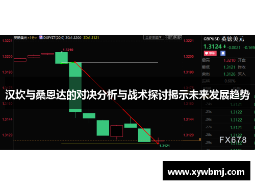 汉坎与桑恩达的对决分析与战术探讨揭示未来发展趋势